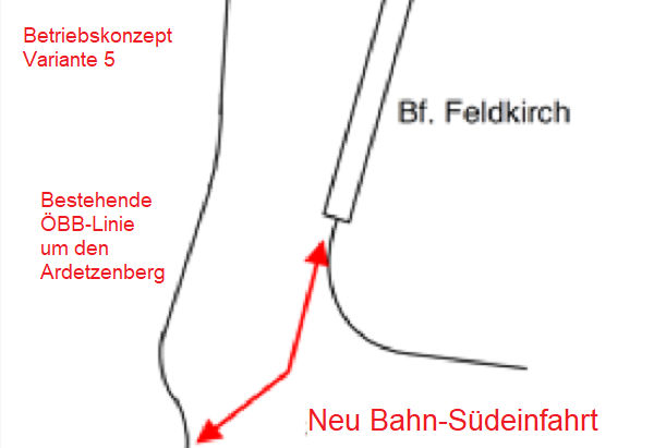 Bahn & Bus für attraktive Arbeitsplätze